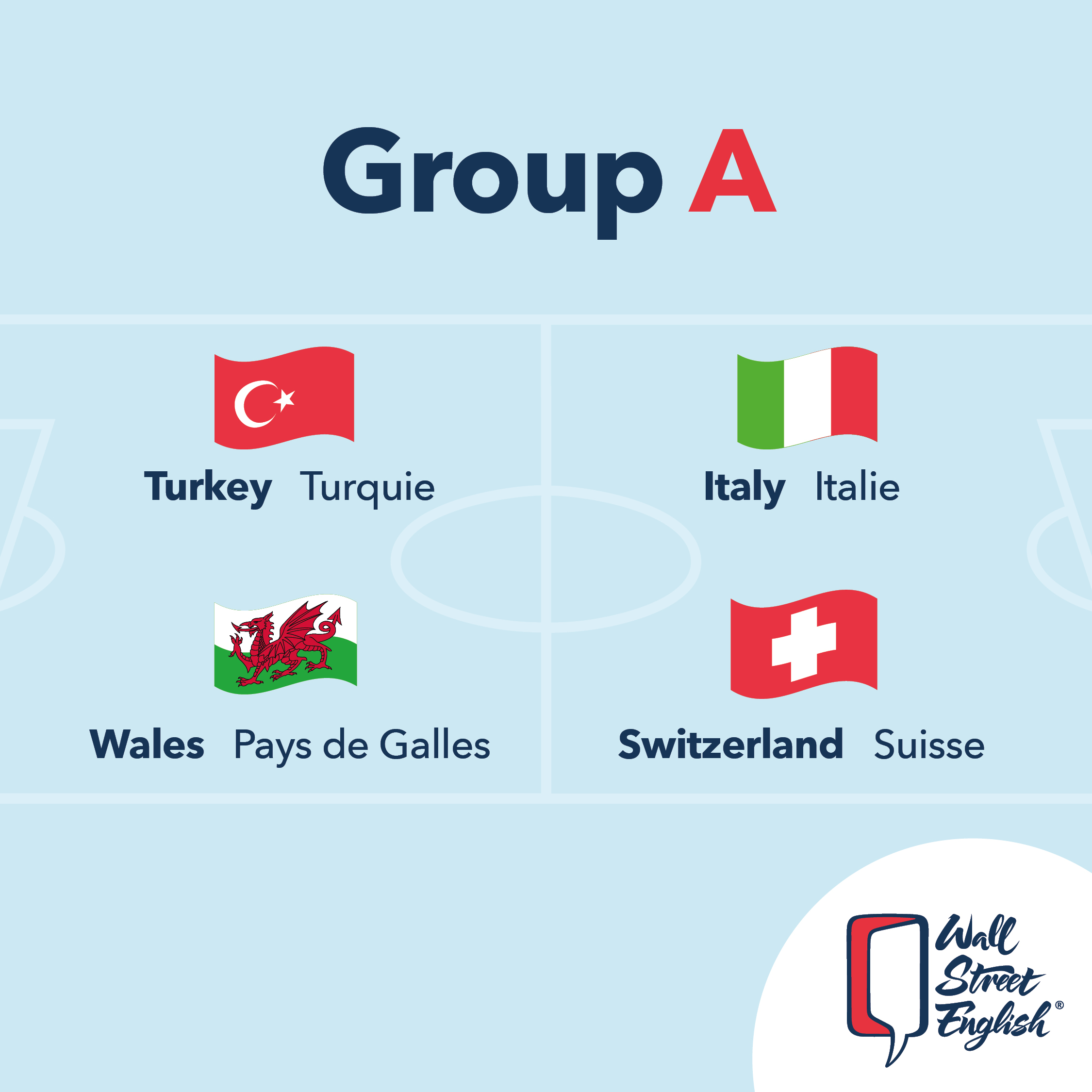 group A euro 2020