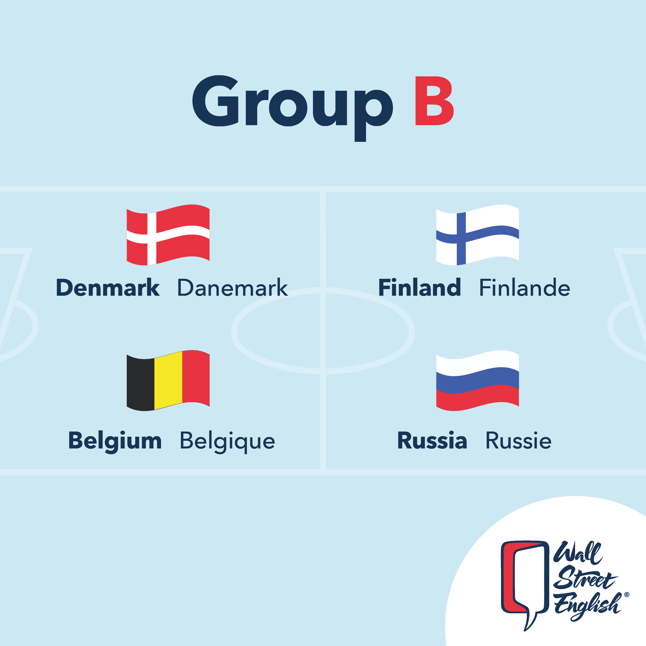 group B euro 2020