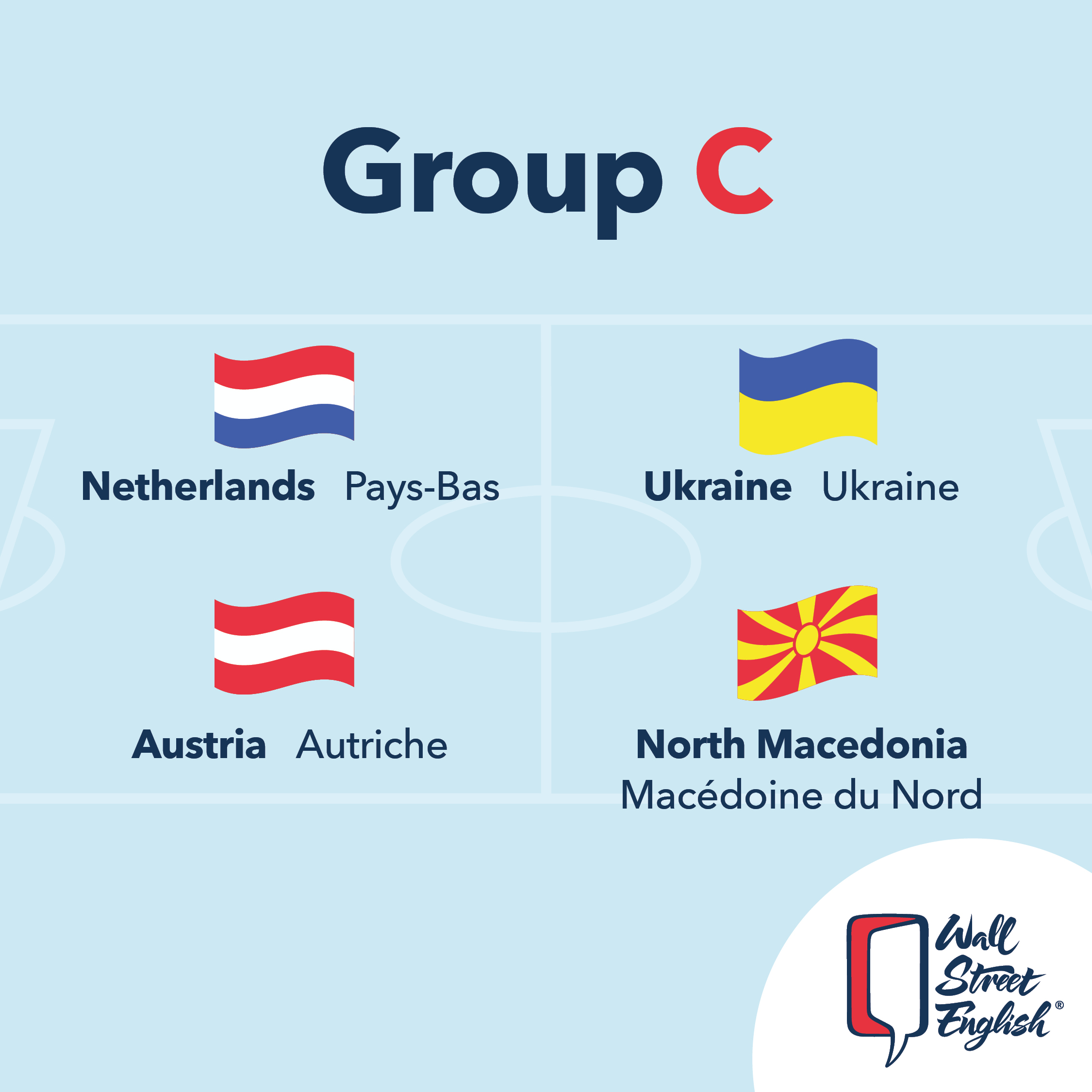 group C euro 2020