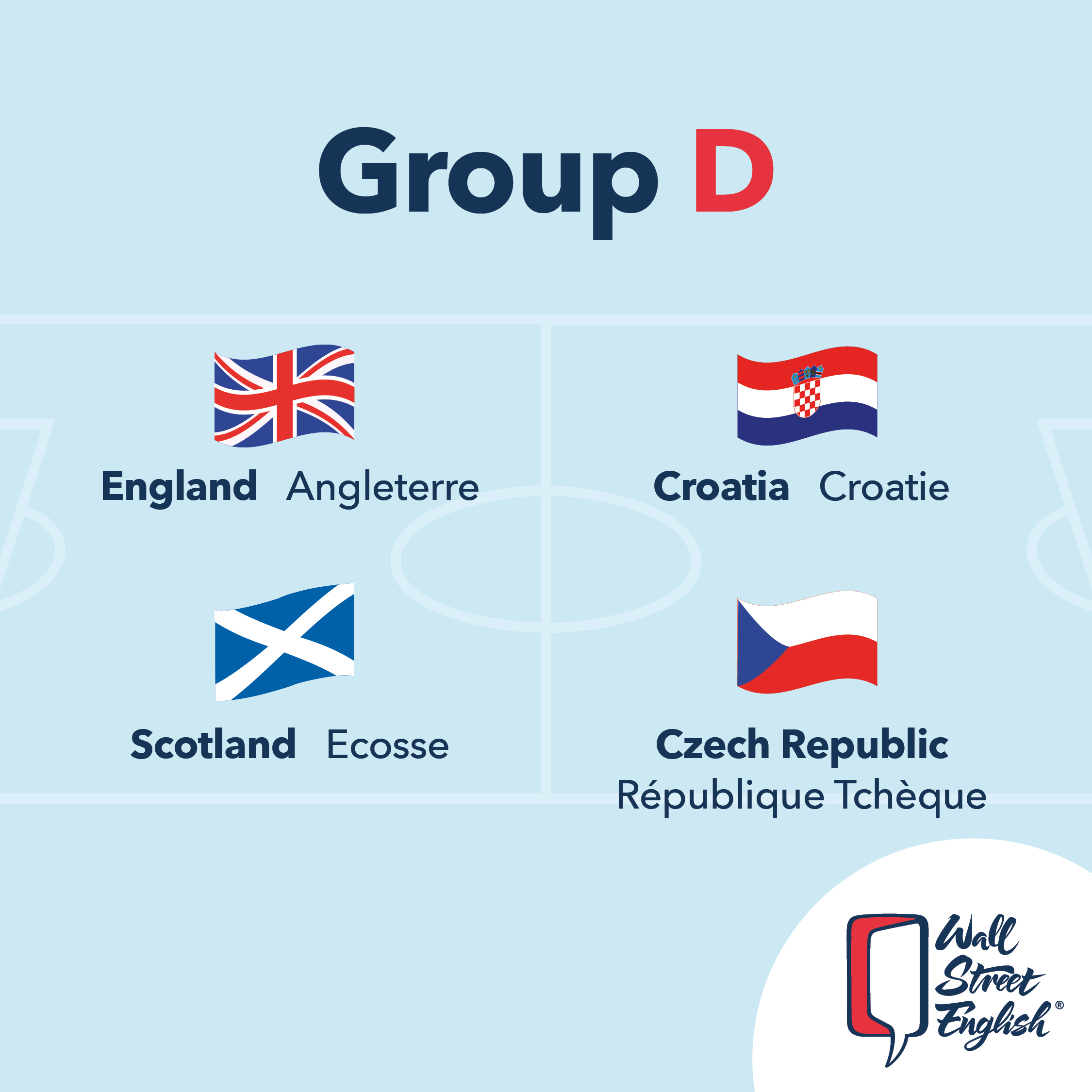 group D euro 2020