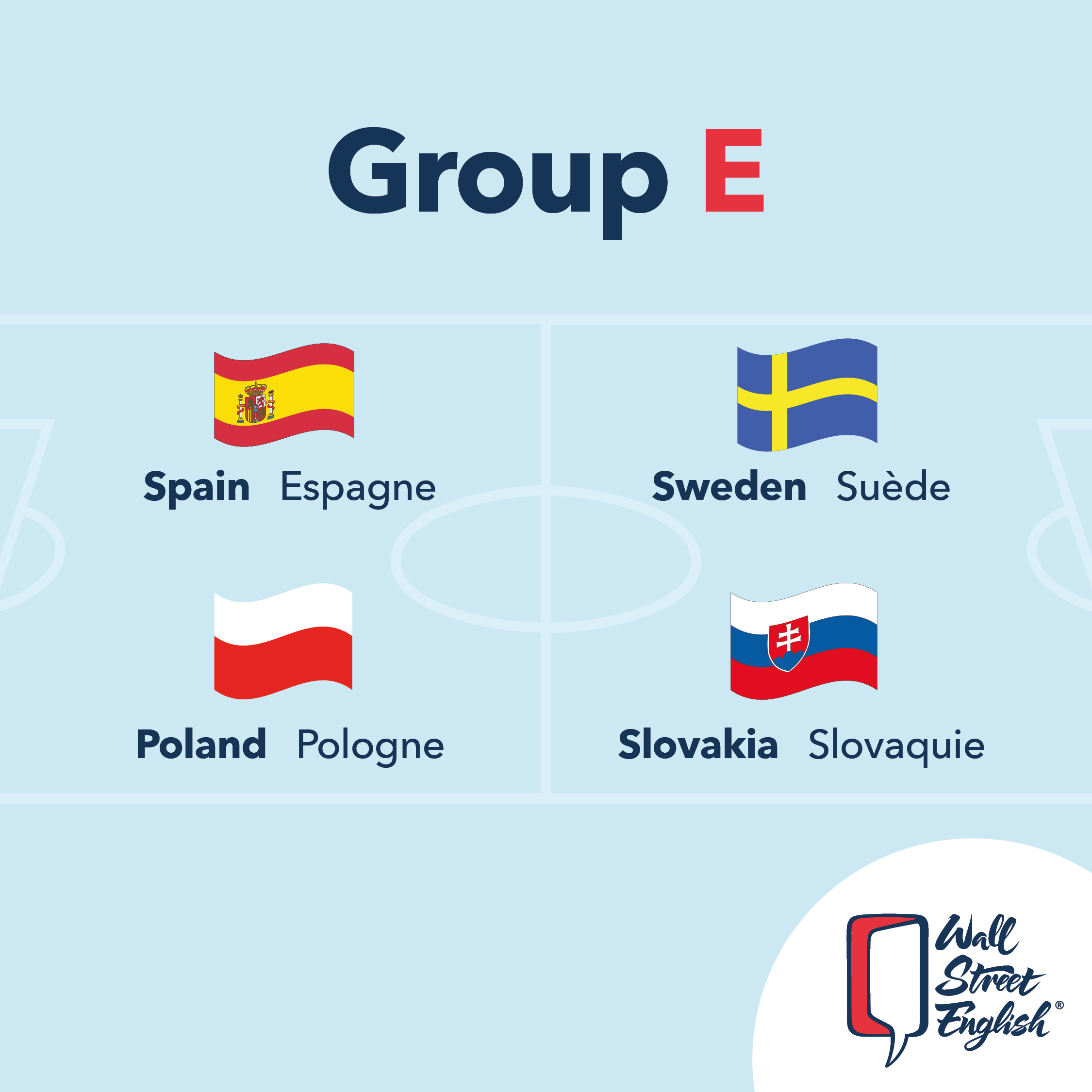 group E euro 2020