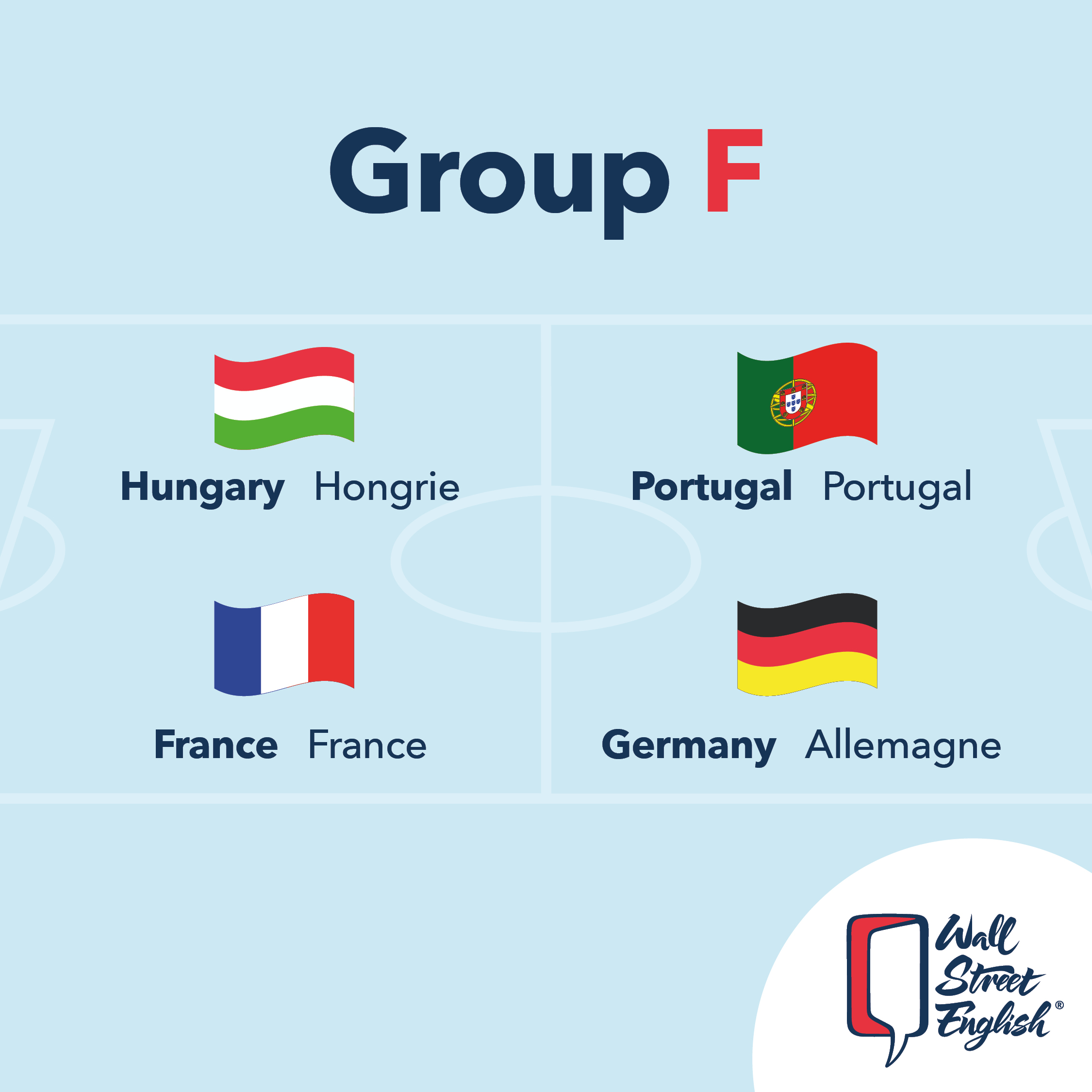 group F euro 2020