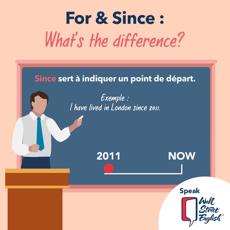 Différence entre For et since en anglais