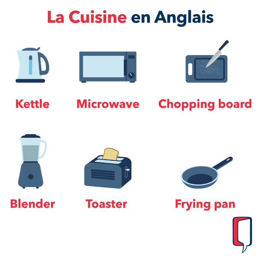 Vocabulaire de la cuisine en anglais - les pièces de la maison
