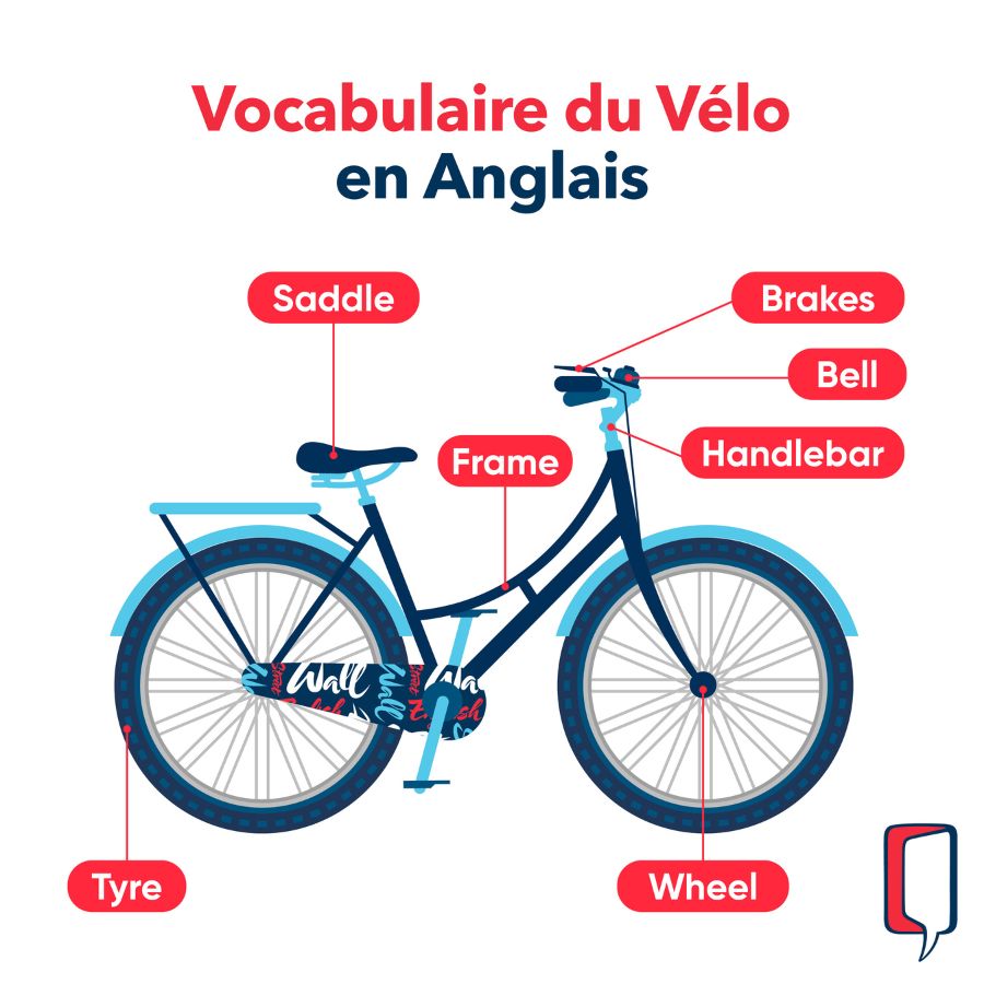 vocabulaire du vélo en anglais