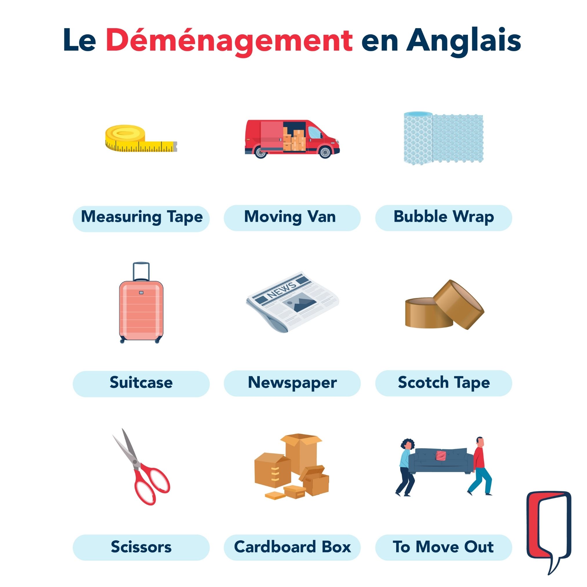 Le déménagement en anglais