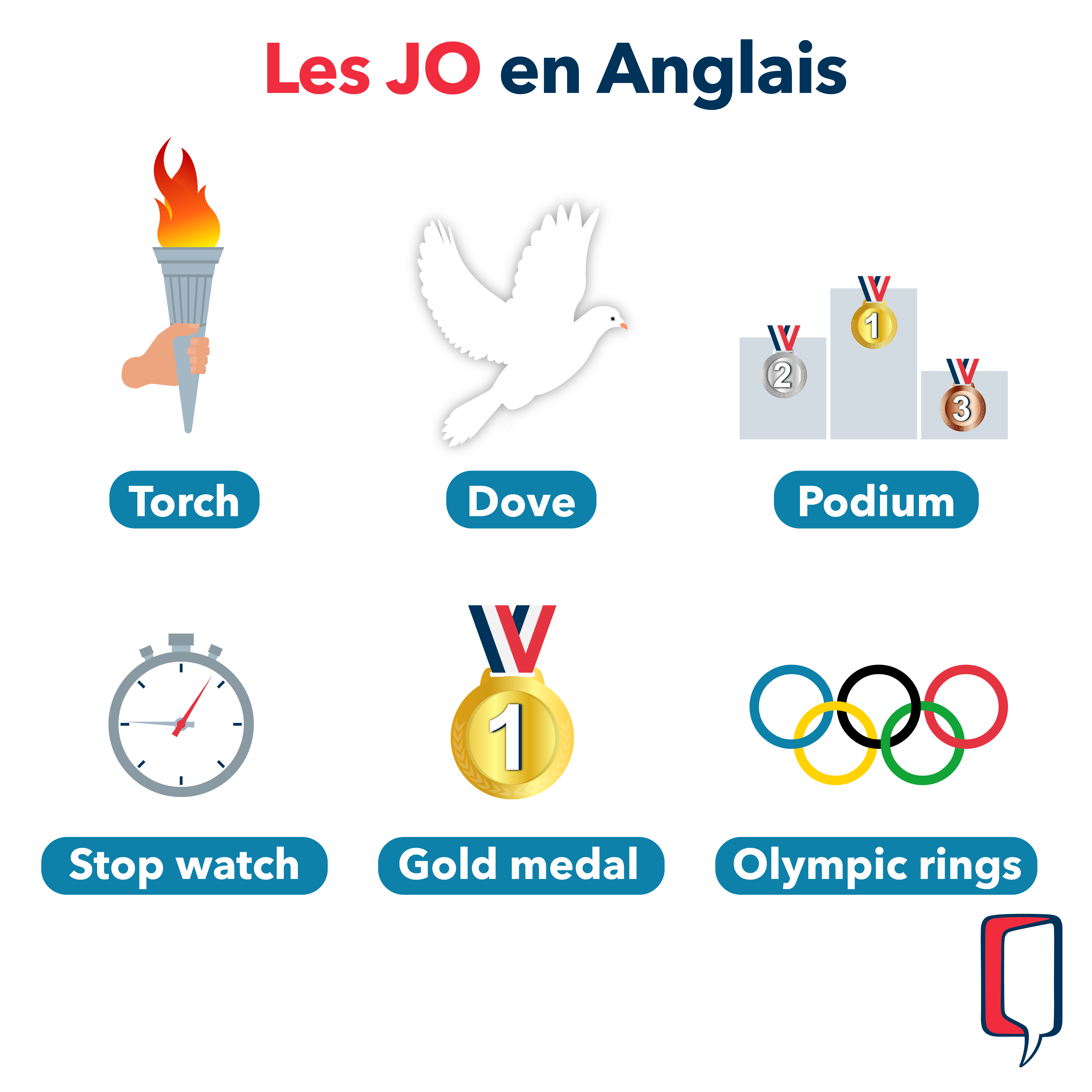 Les JO en anglais : Torch, Dove, Podium, stop watch, gold medal, Olympic rings