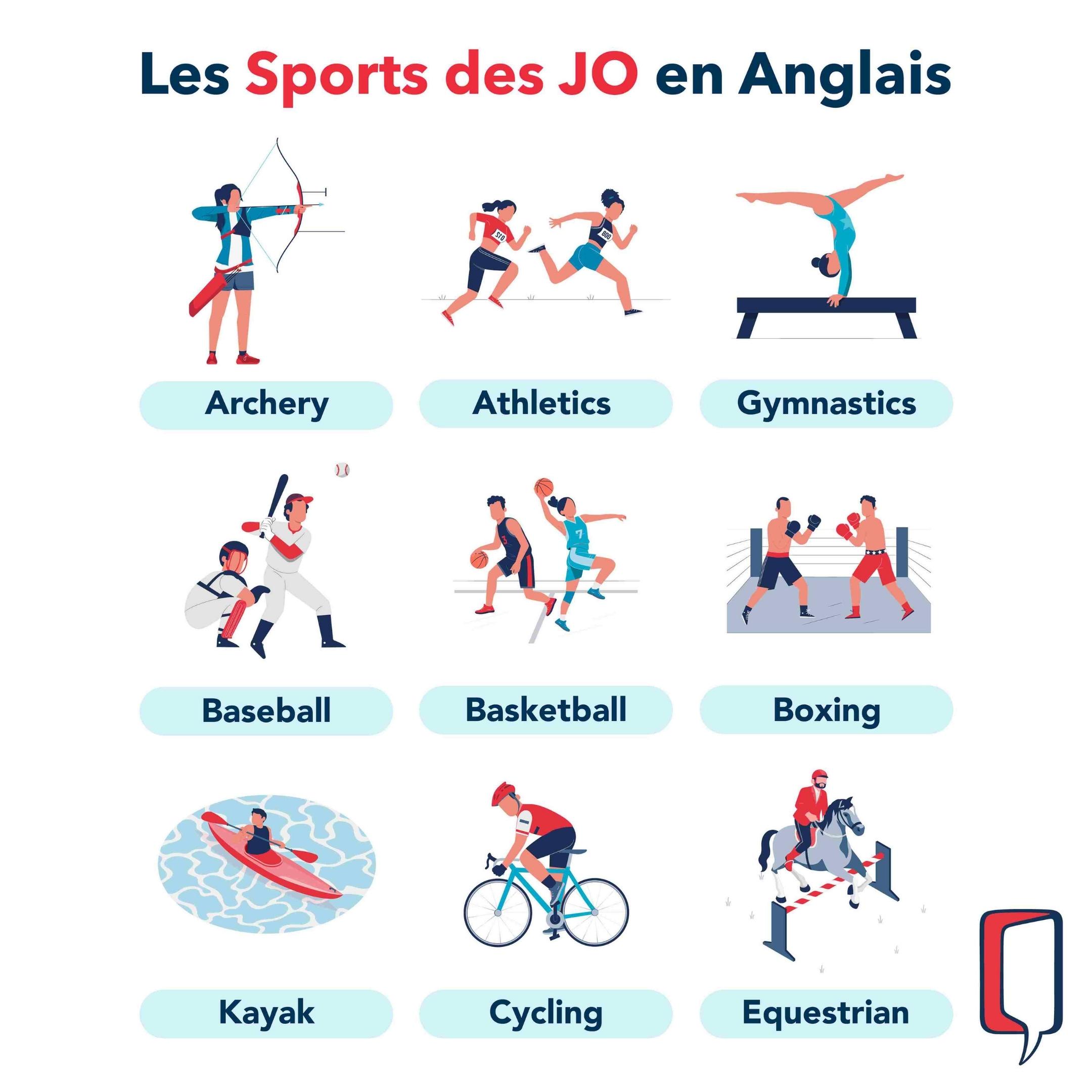 Les sports des JO