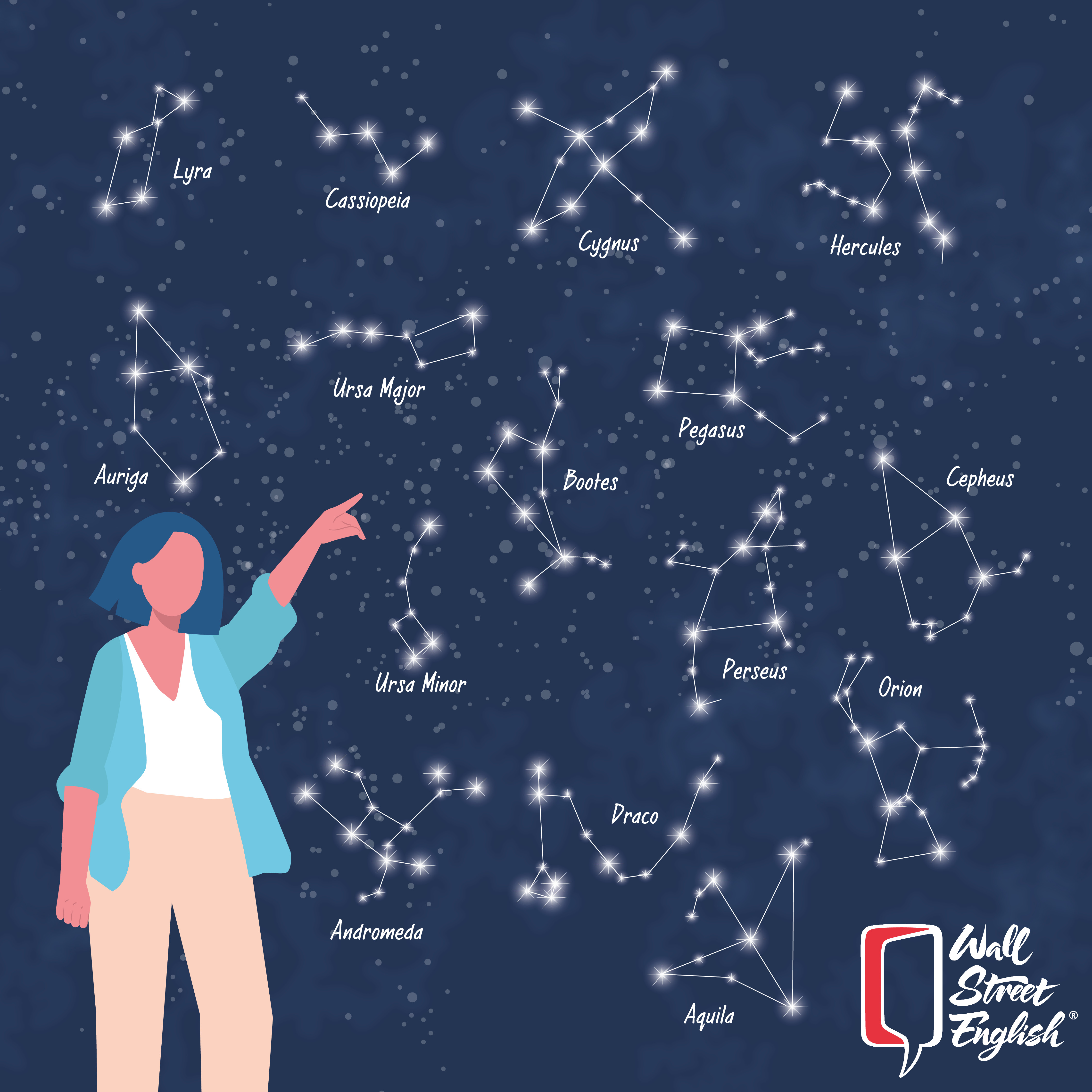 constellations en anglais