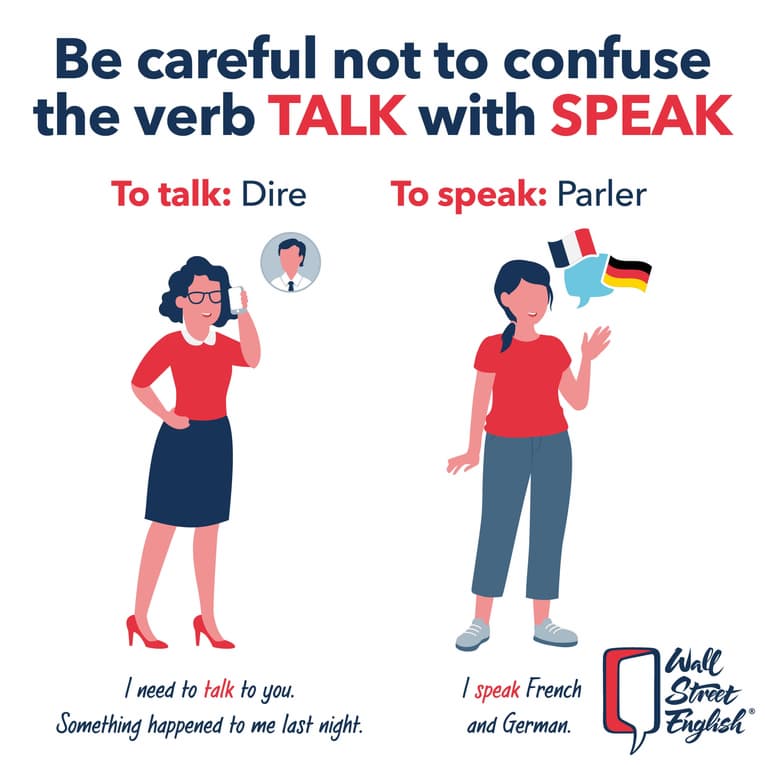 to speak or to talk ?