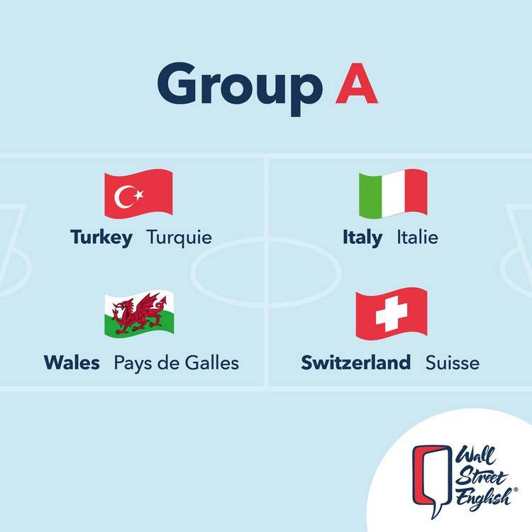 Group A