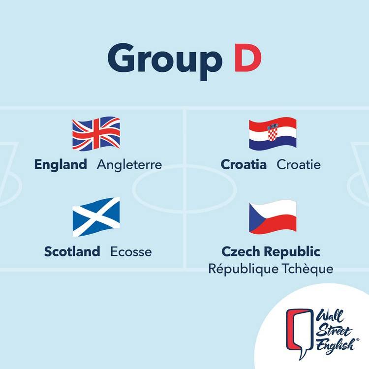 Group D