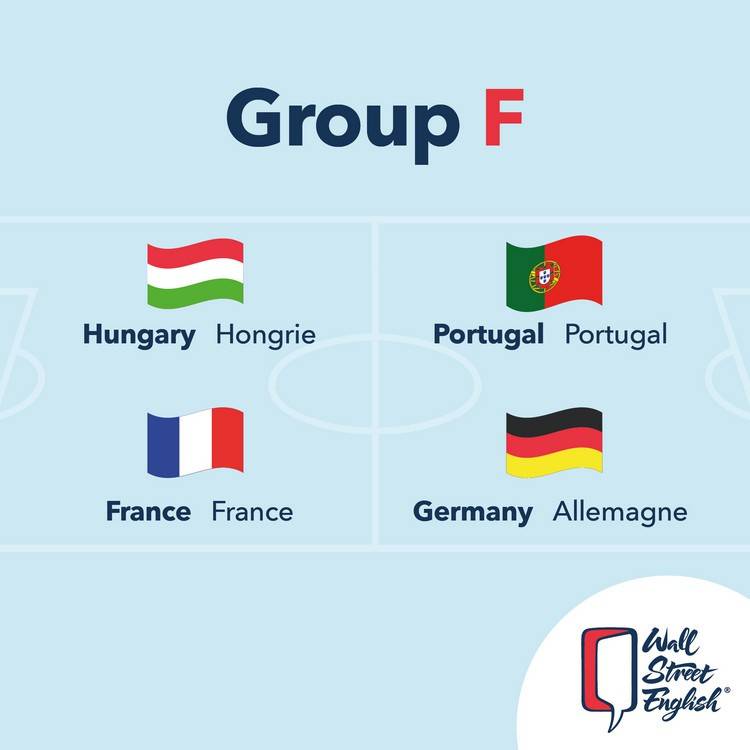 Group F