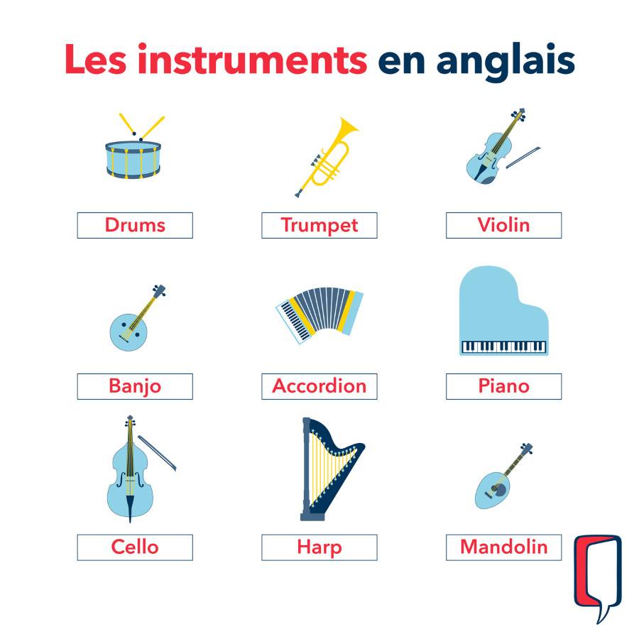 Les instruments de musique : fiche d'anglais