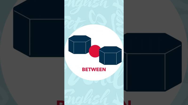 Embedded thumbnail for Les adverbes spatiaux en anglais : comment exprimer la position et le mouvement