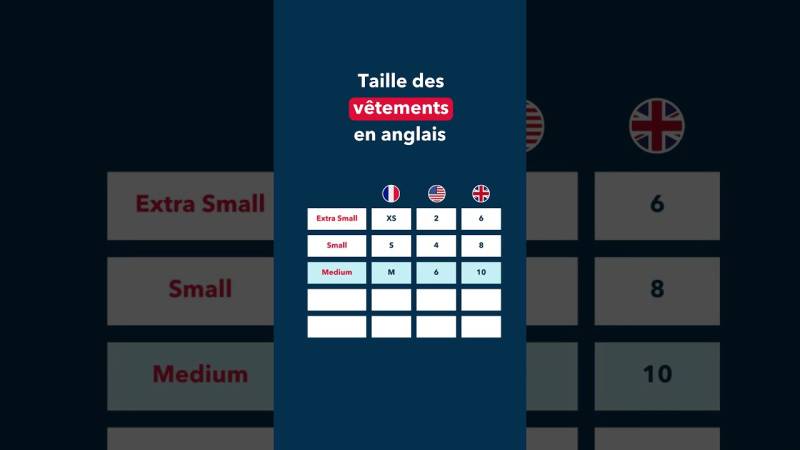 Embedded thumbnail for Quelle est votre taille ? Le vocabulaire des vêtements en anglais